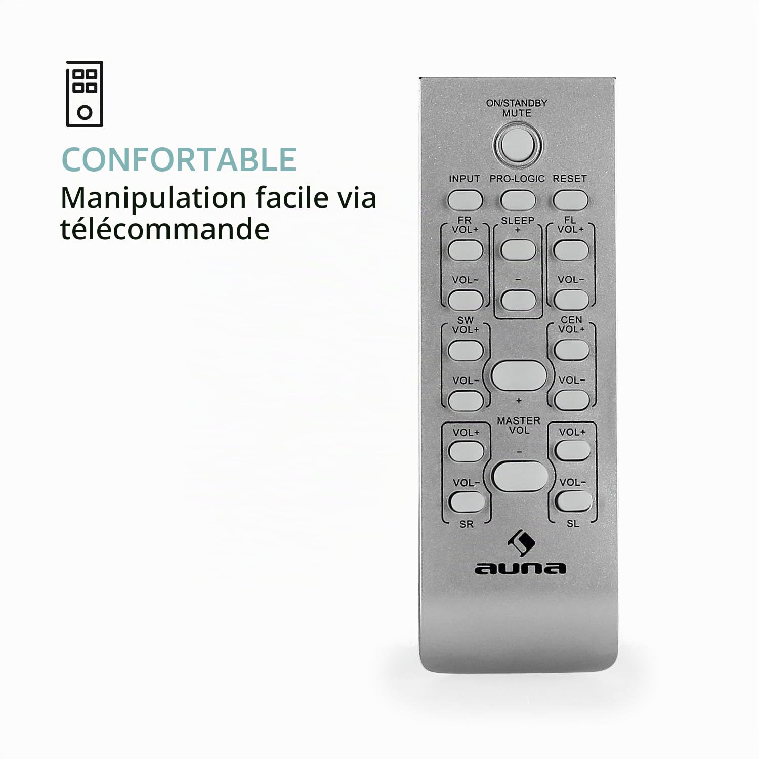 Auna Areal 525 Bk Système d'enceintes Surround actives 5.1 (pack de haut parleurs amplifiés pour bureau, Home Cinema, TV ou PC, subwoofer 13,5cm, télécommande, entrée AUX, 95 W RMS) - noir