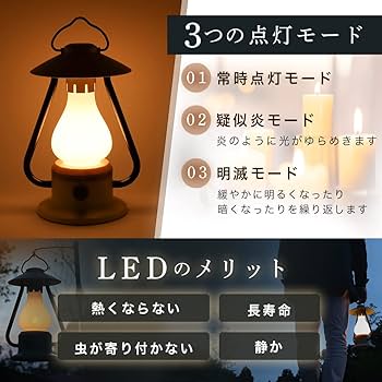 Amazon.co.jp: PYKES PEAK(パイクスピーク) LED ランタン LANTERN PP