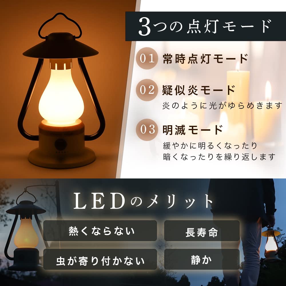 Amazon.co.jp: PYKES PEAK LANTERN PP-01 LED Lantern, USB