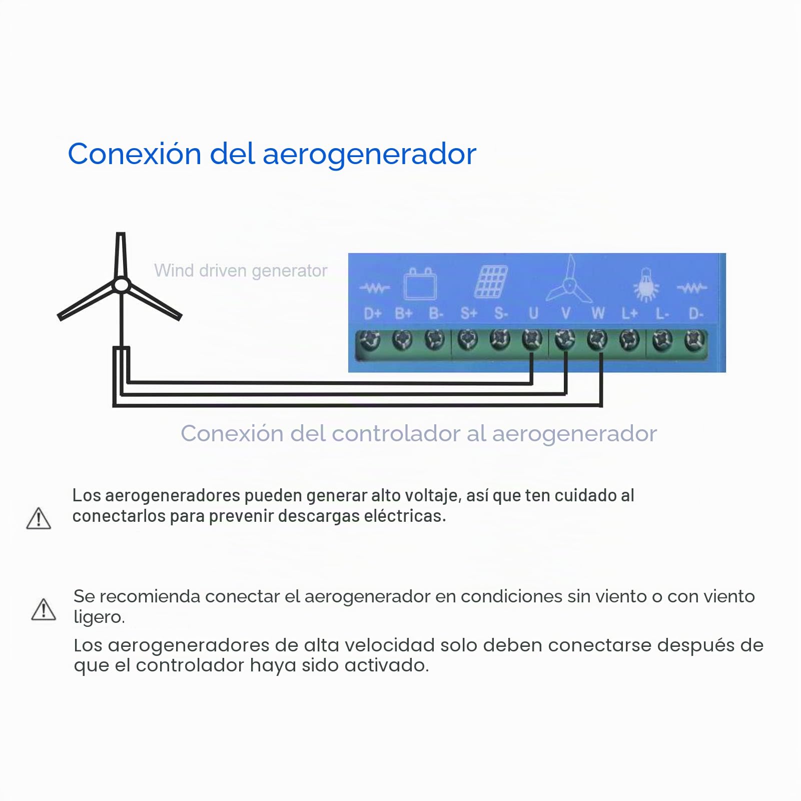 Eujgoov 24V 48V MPPT Regulador eólico solar, 2000W Controlador Híbrido Regulador para Farolas eólicas y Solares