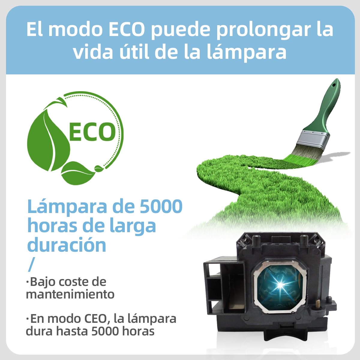 NP15LP Lampada proiettore di ricambio con alloggiamento per NEC M230X M260W M260X M260XS M271W M271X M300X M300XG M311X NP-M300XC Videoproiettore