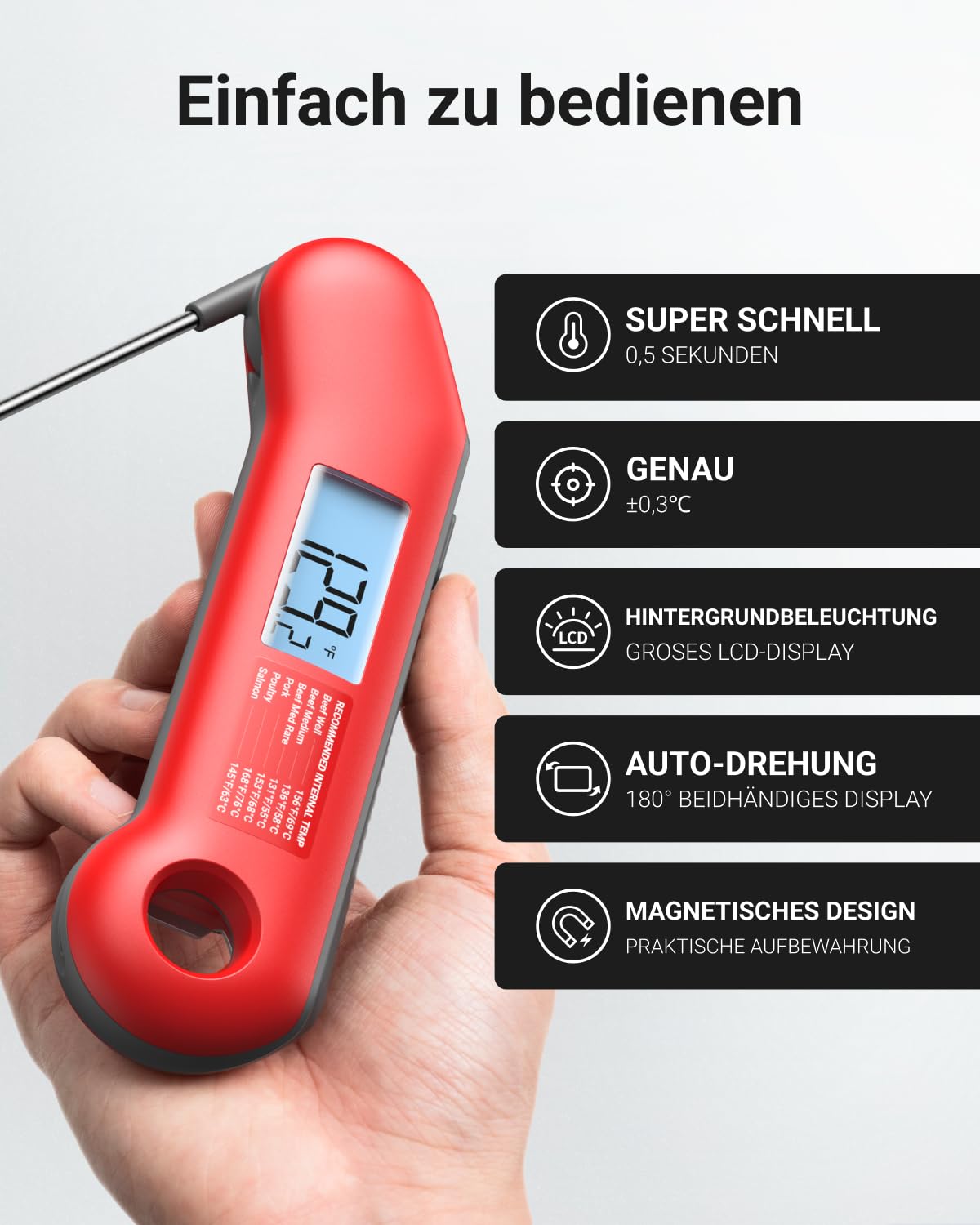 ThermoMaven F1 Turbo Digitales Fleischthermometer –0,5s Sofortanzeige Grillthermometer, ±0,3℃ Genau Thermometer Kochen, IP67 Wasserdicht Magnetische Thermometer Kochen, Flaschenöffner Braten BBQ Grill