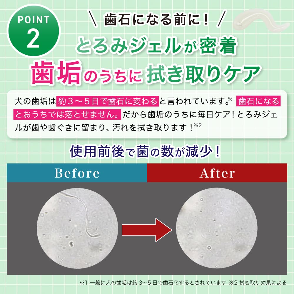 Amazon.co.jp: 【獣医師・歯科医師開発】WANSER ハグキスマイル 犬