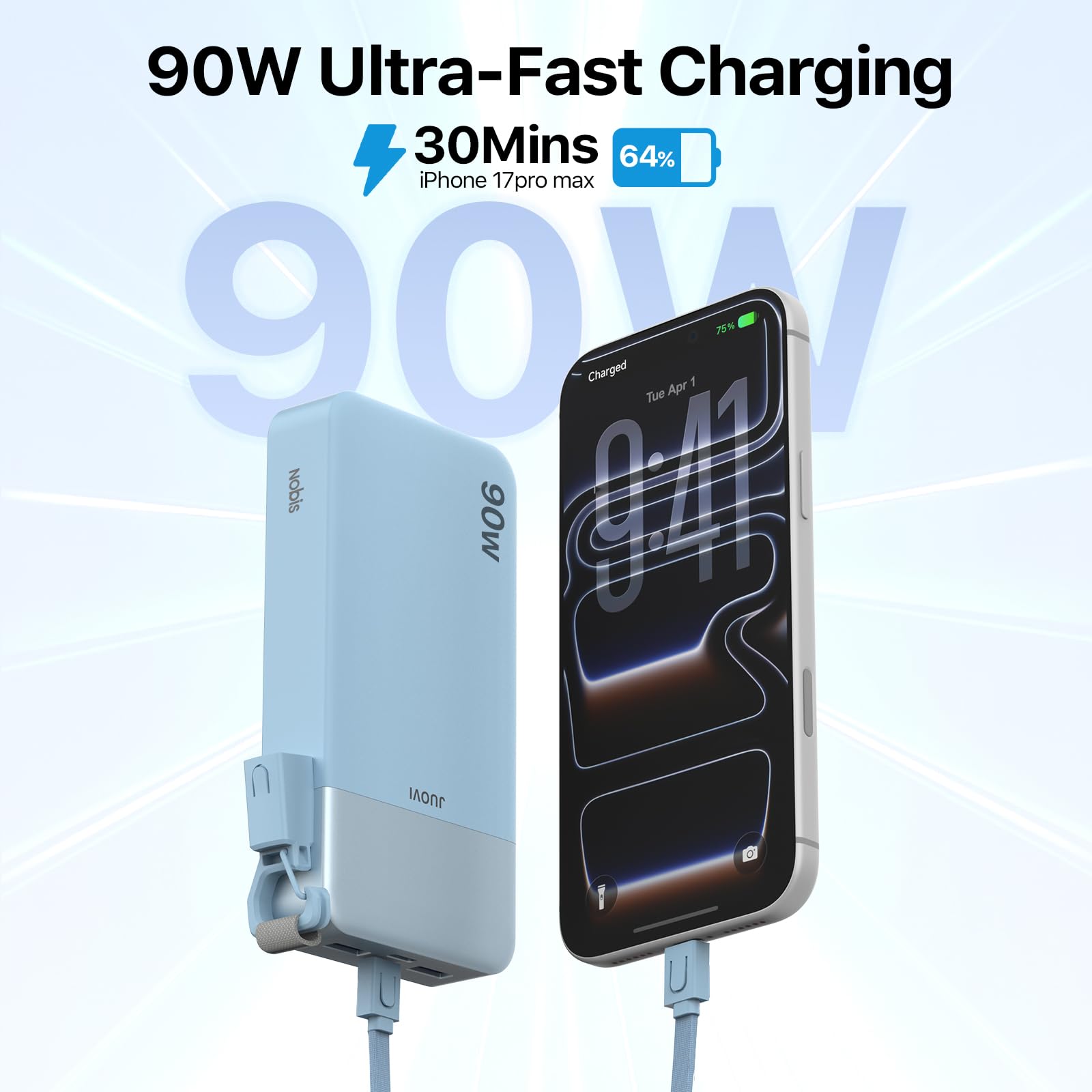 NOBIS Power Bank 90W 20000mAh Przenośna Ładowarka Z Dołączonym Kablem USB-C | 4 porty USB-C/A Szybkie zewnętrzne akumulatory kompatybilna z iPhone, MacBook, Samsung Galaxy