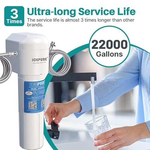 ICEPURE water filter compact design