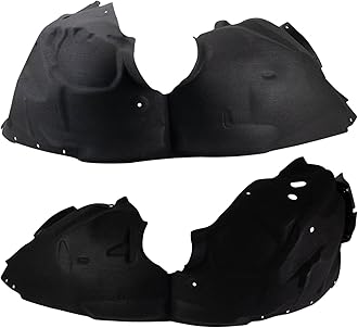 TRQ Inner Fender Liner Set Compatible with 2019 Ford Edge