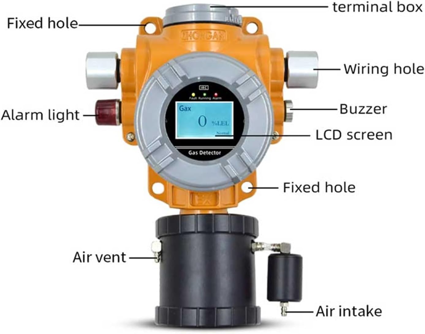 Gas Leak Detector, S400-B TVOC Toxic & Harmful Flammable Gas Pump Sampling Fixed Multi Gas Detector Gas Alarm Detector Waterproof, Dust-Proof and Explosion-Proof