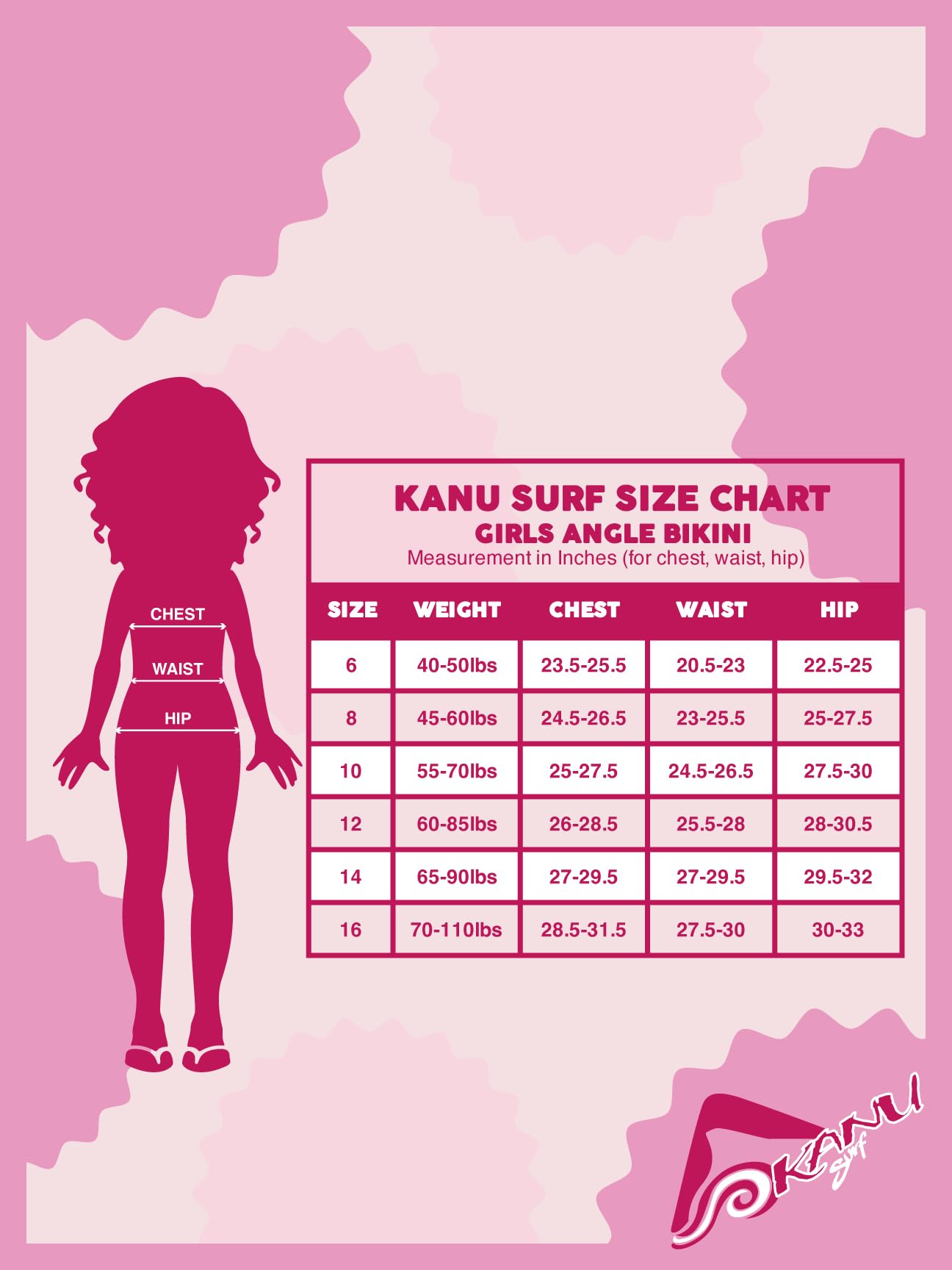 Kanu Surf Traje de baño de Dos Piezas para Niñas