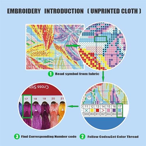 Diy Blank Canvas Bookmarks Beautiful Sunflowers Counted Cross Stitch Kits For Adult Kids Beginner Embroidery Crafts Needlework Bookmark For Student Gift 20X6Cm #TOP4