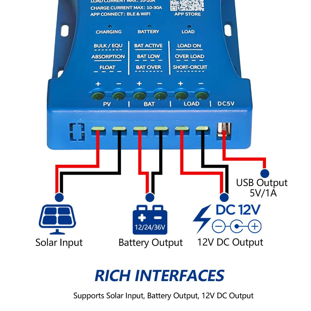 Y&H Controlador de carga solar de 30 A, 12 V/24 V/36 V PV máximo 80 V WIFI Bluetooth Comunicación Solar Regulador inteligente para baterías de plomo ácido, LiFePO4