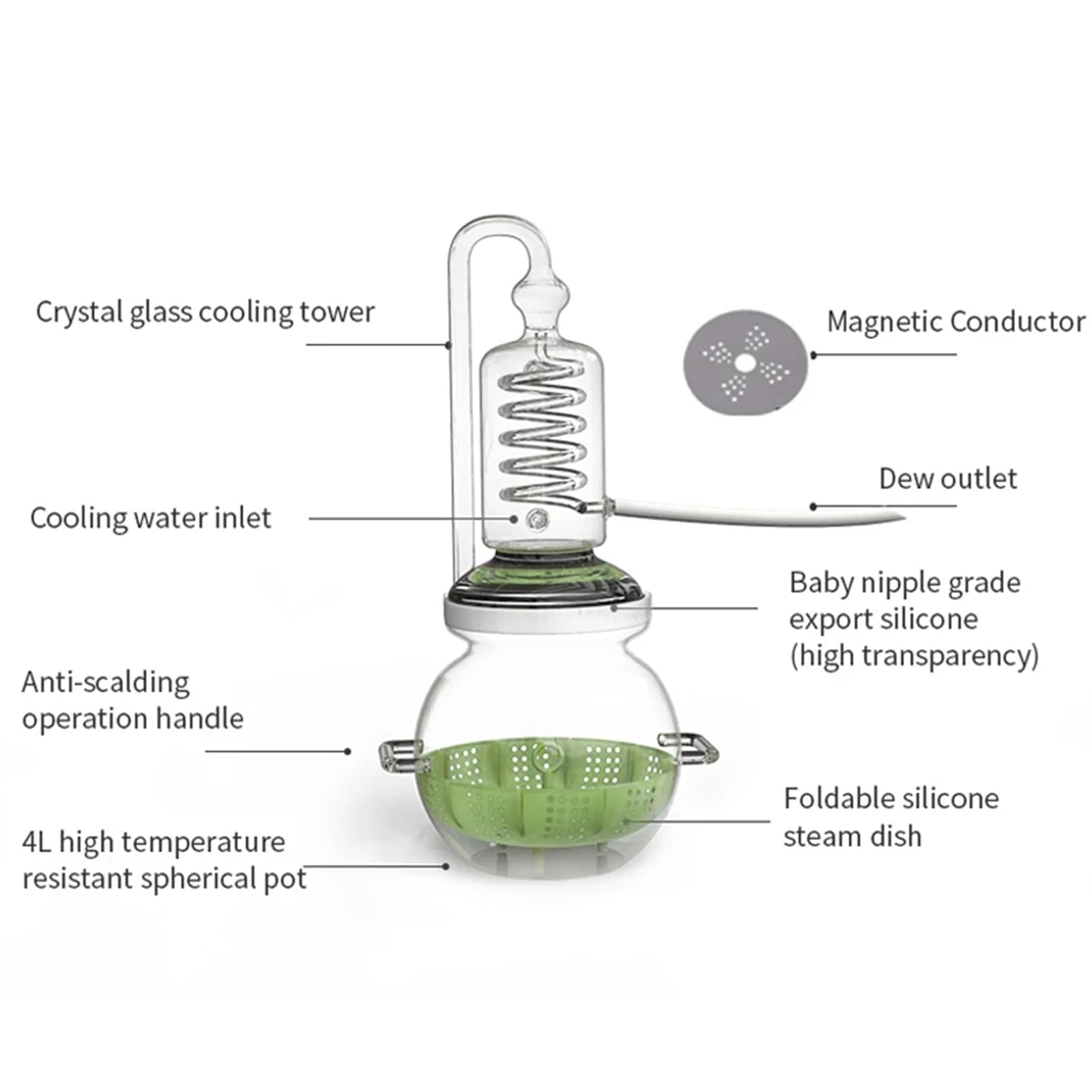 ANZAGA Destilador de Vidrio de Aceite Esencial de hidrolato doméstico Mini destilación, máquina de destilación