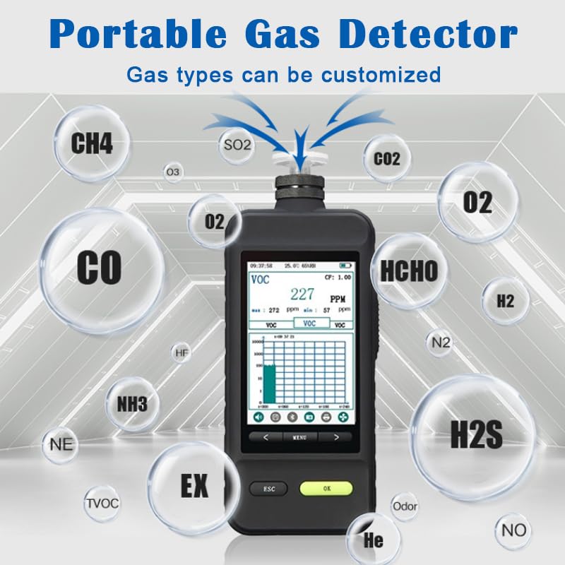 Detector de Gas, Monitor de Calidad del Aire de Grado Industrial, Alarma de luz y Sonido de Gas portátil
