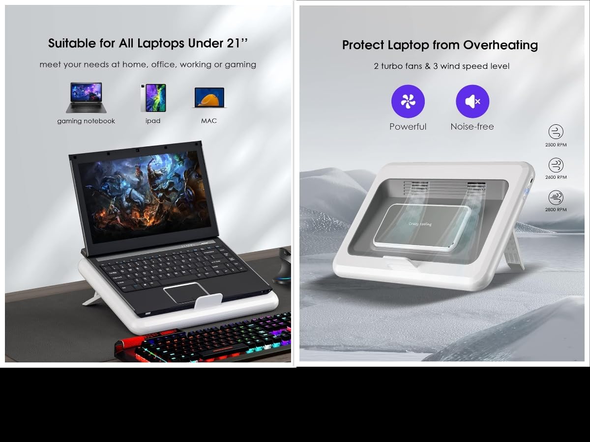 Cubonic H6 Laptop Cooling Stand, Gaming Cooler Pad with Semiconductor Refrigeration, 2 Turbo Fans, Adjustable 6-Level Height, Compatible with Laptops/Tablets Under 18 inches (H6, White)