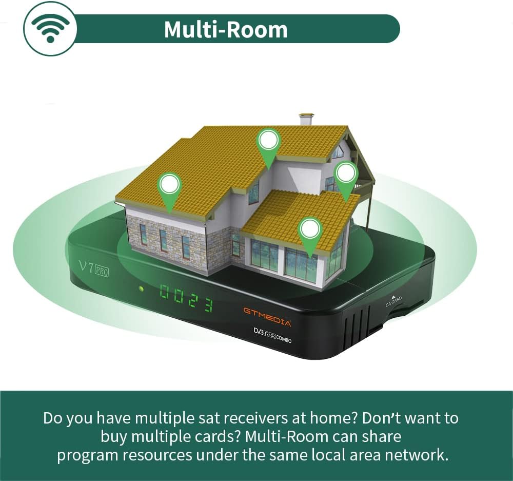 GTMEDIA V7 Pro Multi-Room Feature