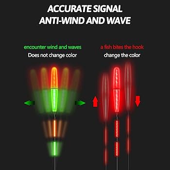 釣り浮き Amazon | ACTIL(アクティル)ウキトップ トップマーカー 電気浮き