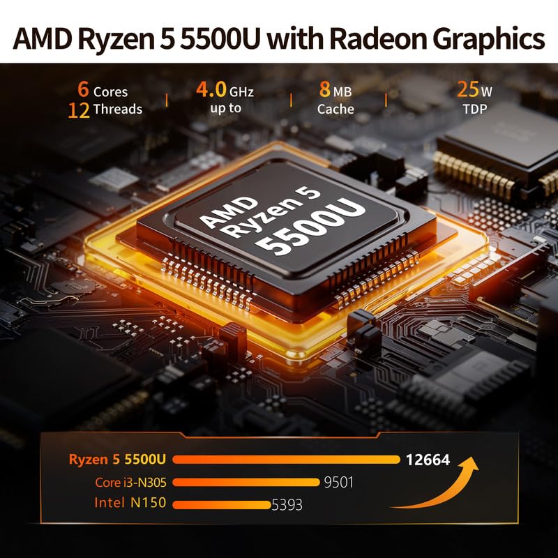 Mini PC senza ventola Ryzen 5 5500U, 4 x i226V 2.5GbE LAN Micro Firewall Appliance OPNsense Router, Barebone No RAM No SSD, AES-NI, 2 x DDR4, 2 x slot NVMe, 3 display, Type-C Support 12-20V