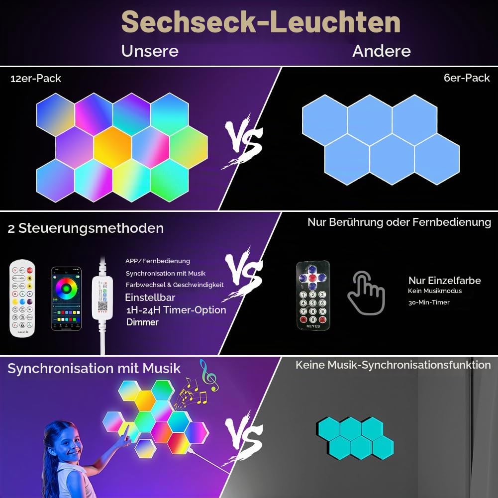 URAQT Sechseck Gaming Wandleuchte, 12 Stück Hexagon LED Panel RGB Smart Wand Panel App Steuerung Musik Sync Wandbeleuchtung Smart Sechseckige Gamer Room Deko Modular Lampe