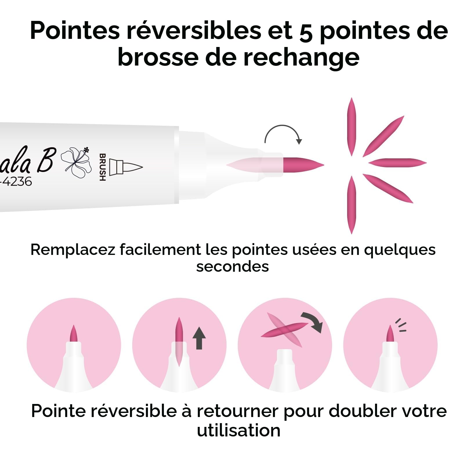 Ohuhu feutres alcool, 60 +1 couleurs Pointe pinceau & pointe large fine estompe sans couture encre rechargeable feutre à alcool pour les artistes Coloriage Calligraphie Dessin Illustration - Kaala B