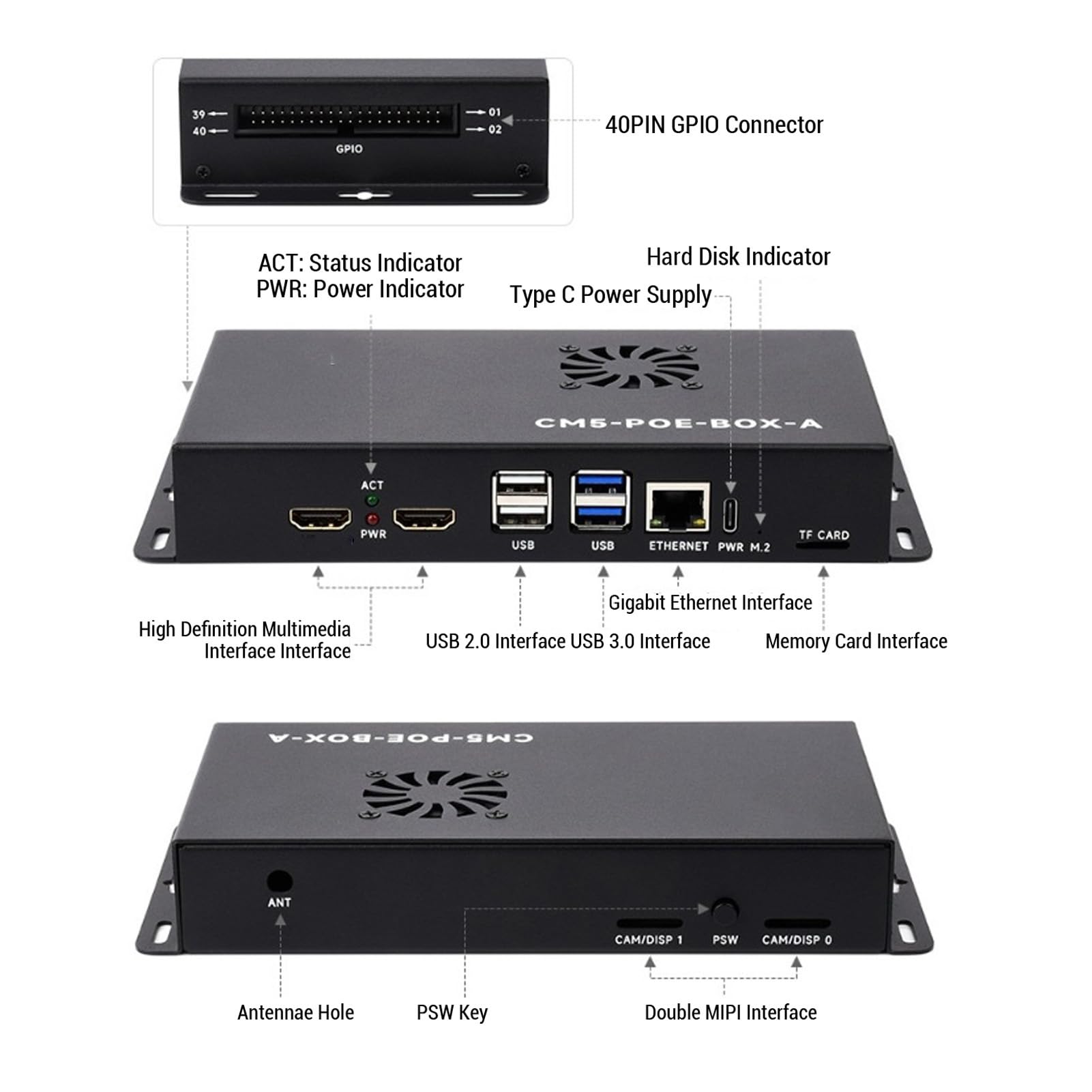 Vikye Modulo COMPUTE 5 POE Base Board, Scheda di Espansione USB MIPI M.2 HDMI con Shell e 40 Pin GPIO, per Progetti CM5 NVME SSD e IoT (Spina europea)