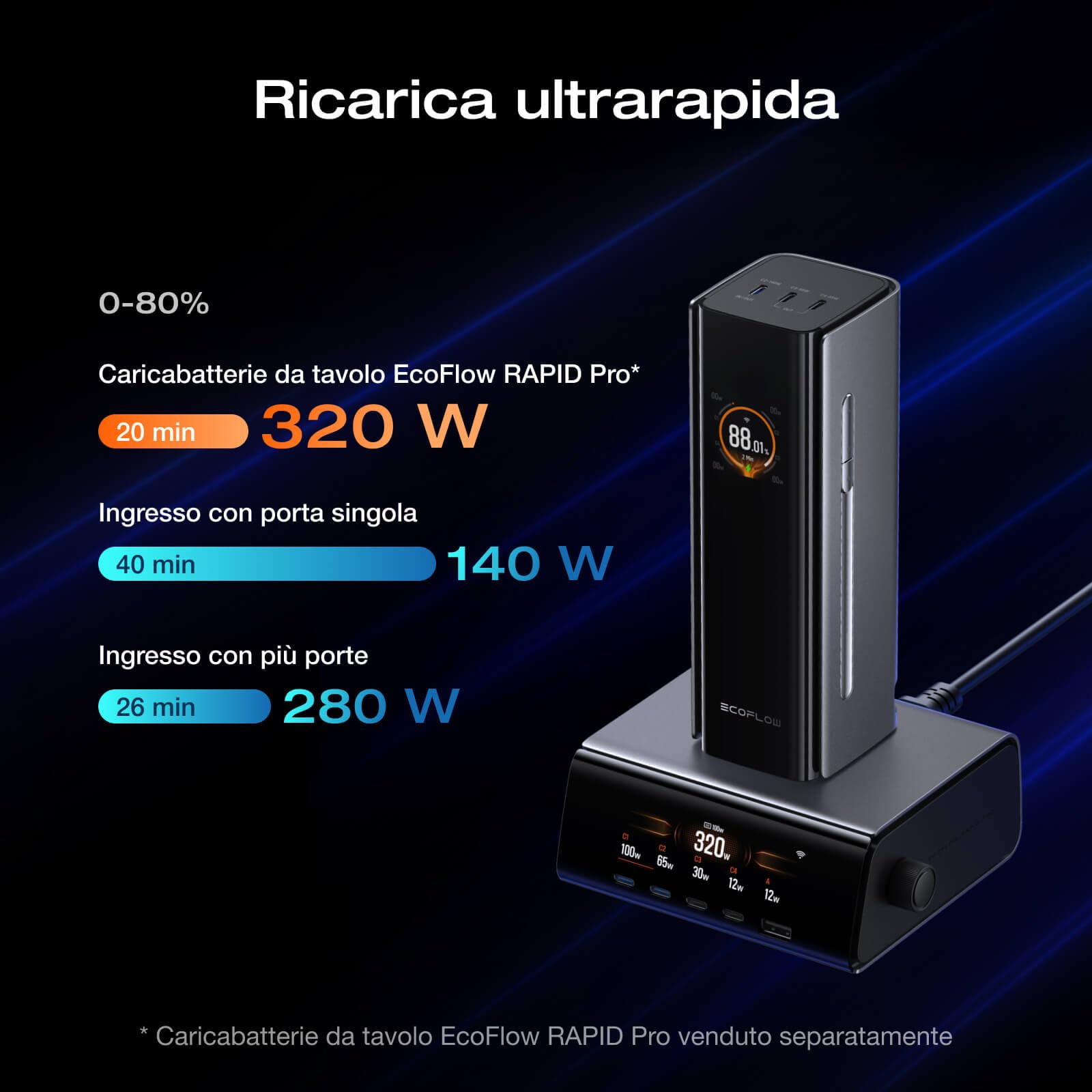 EcoFlow RAPID Pro Power Bank 99.54Wh 300W con Cavo Integrato 140W Caricabatterie Portatile Ricarica Rapida 4 Porte Laptop Power Bank per iPhone 17/16 Series, MacBook, Samsung, iPad, DJI, Steamdeck