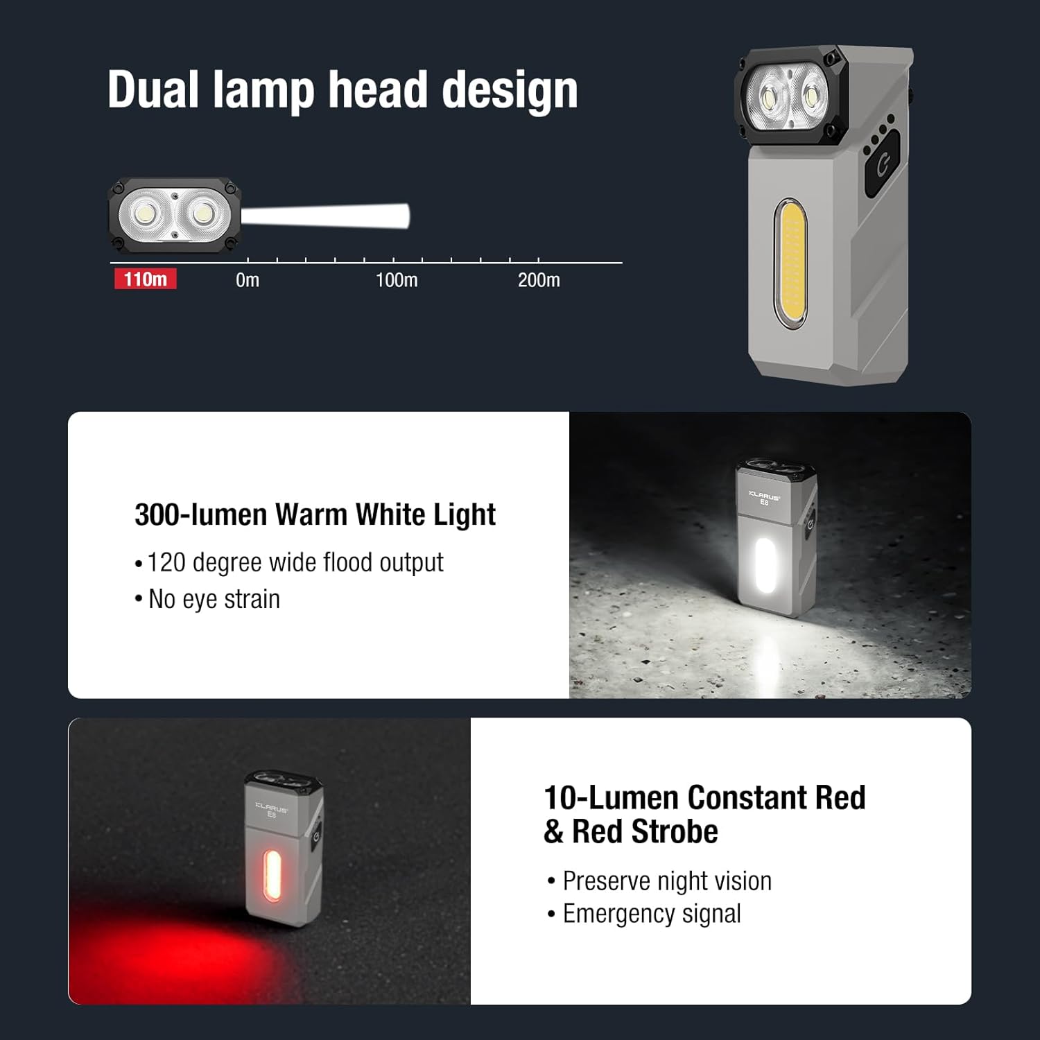 klarus E8 180° Swivel Head & Triple-Light Pocket Flashlight - 1000 Lumens, Rechargeable, IPX6 Waterproof, Magnet, Clip (EDC)