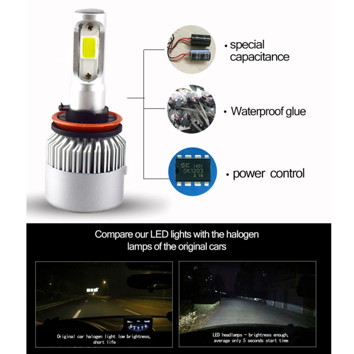 OUNONA 4pièces Ampoules Led Étanches Phare Intégré Haute Et Basse Lumière Pour Voiture