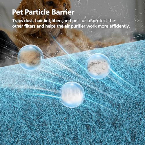 Image of HP071BRN Replacement Filter for Shark NeverChange Compact Pro HP072 /HP071BRN Air Purifier, Long-Lasting HEPA-Exceeding Filtration, For Pet Dander Dust Smoke Aller-gens, Up to 250 sq. ft. #HE07FKBASE