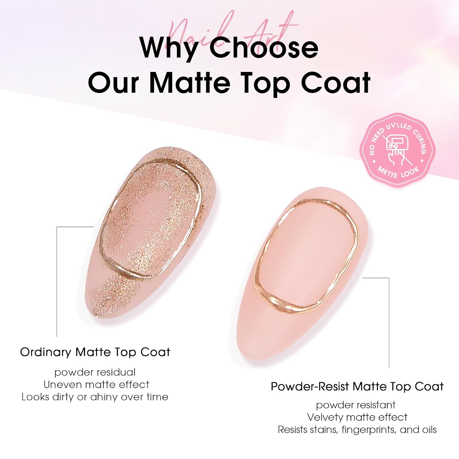 COSMOO Matte Top Coat Nail Polish,Quick Dry Nail Lacquer Top Coat, Powder-Resist Matte Finish for Detail Chrome Powder Painting,Nail Lacquer for Manicure & Nail Art, Salon-Quality