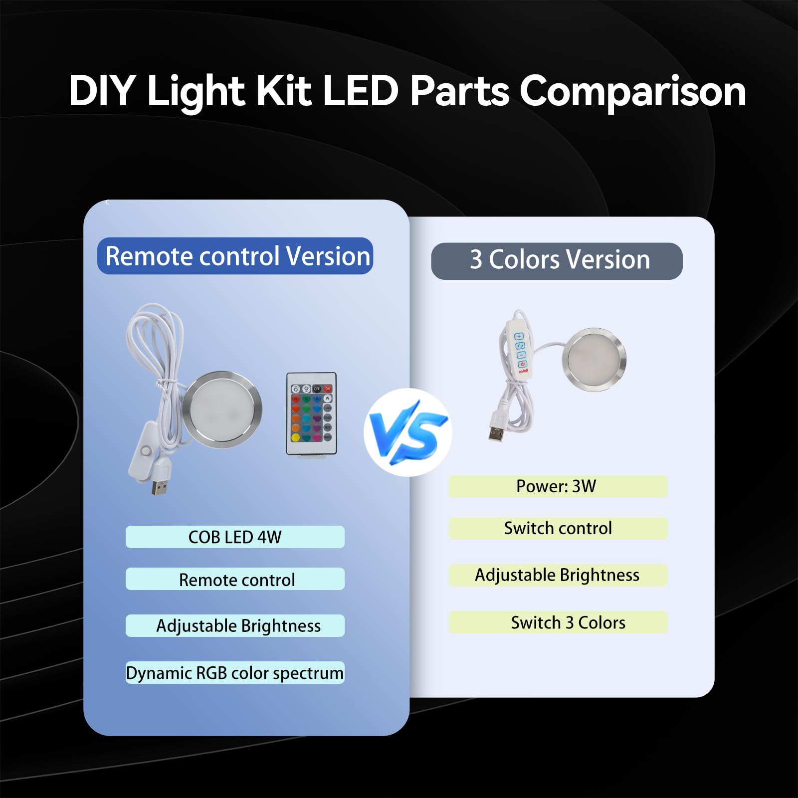 5PCS Remote Control RGB LED Lamp Kit 001 for Bambu Lab Multicolor RGB Includes Button Battery Makerworld 3D Printed DIY Hardware Model Spare Parts 5V USB Powered