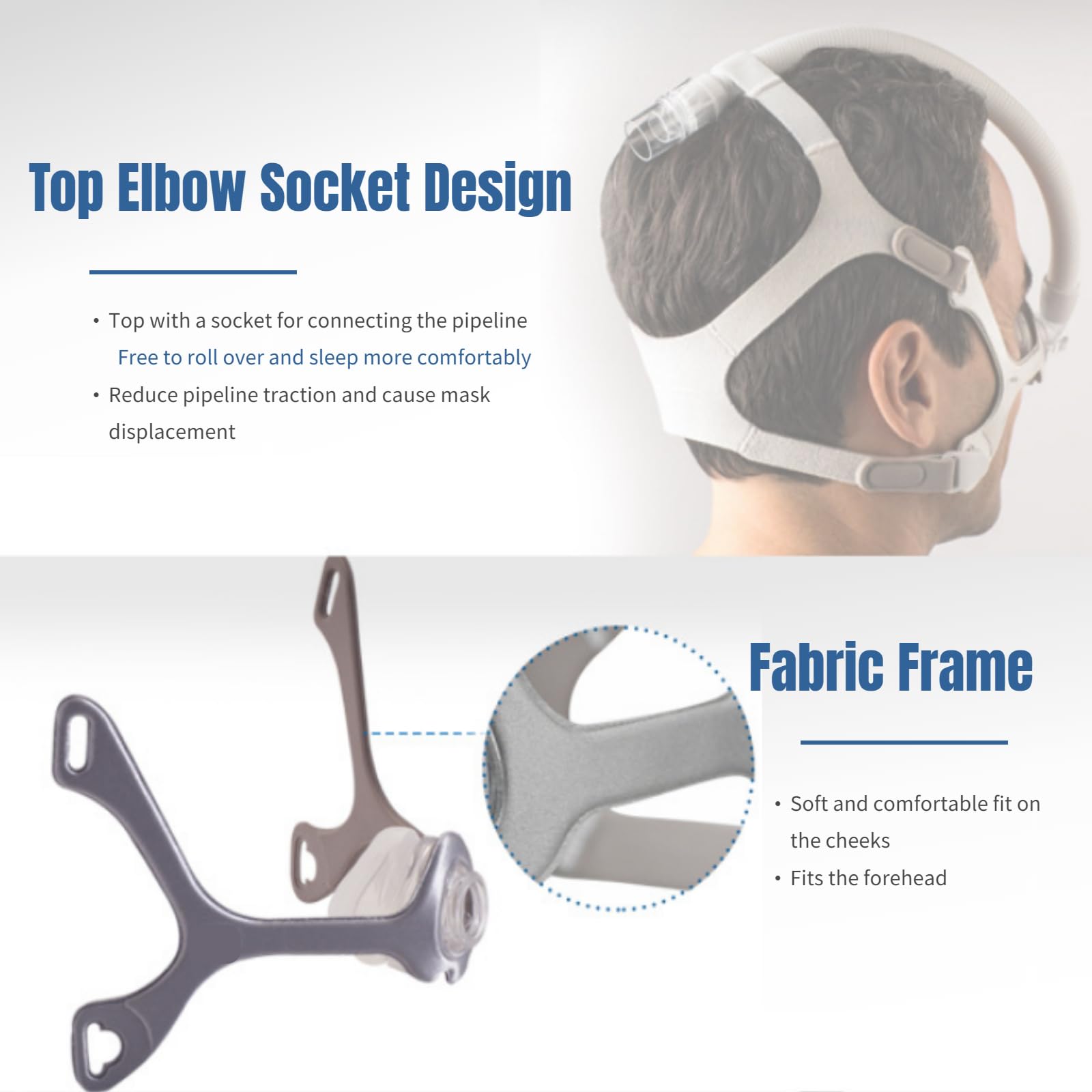 Gbbazu Montatura nasale per Wisp, aggiornamento maschera nasale telaio con copricapo, silicone Soft Sealing maschera nasale di ricambio per Wisp con copricapo, telaio in tessuto, cuscino 3 misure e