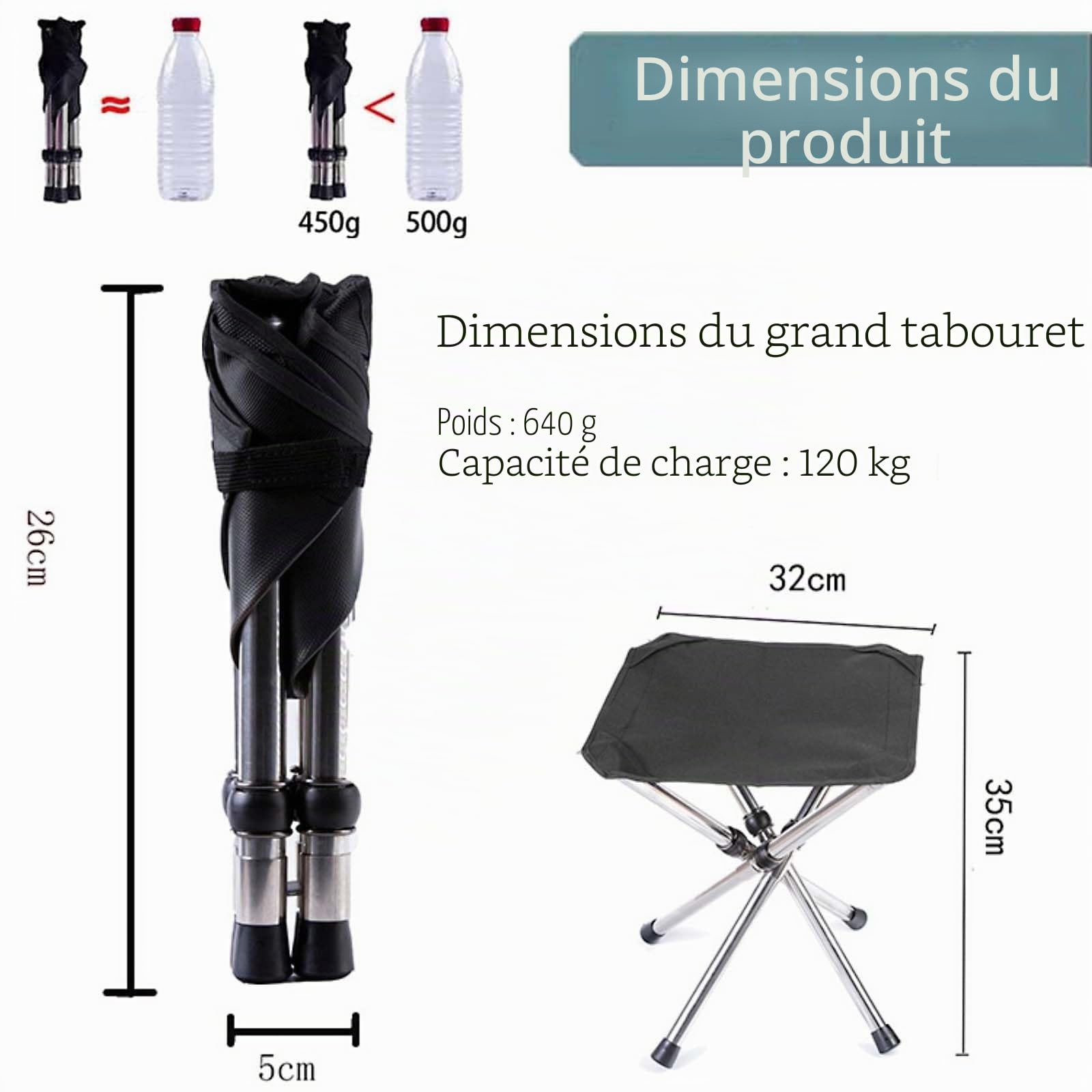 Tabouret Pliant Portable et Léger, Camping Pliant Tabourets, Tabouret Pliable Télescopique Mini Chaise pour Le Camping en Plein air, Pêche, Pique-Nique, Randonnée, Voyages, Plages, Parcs