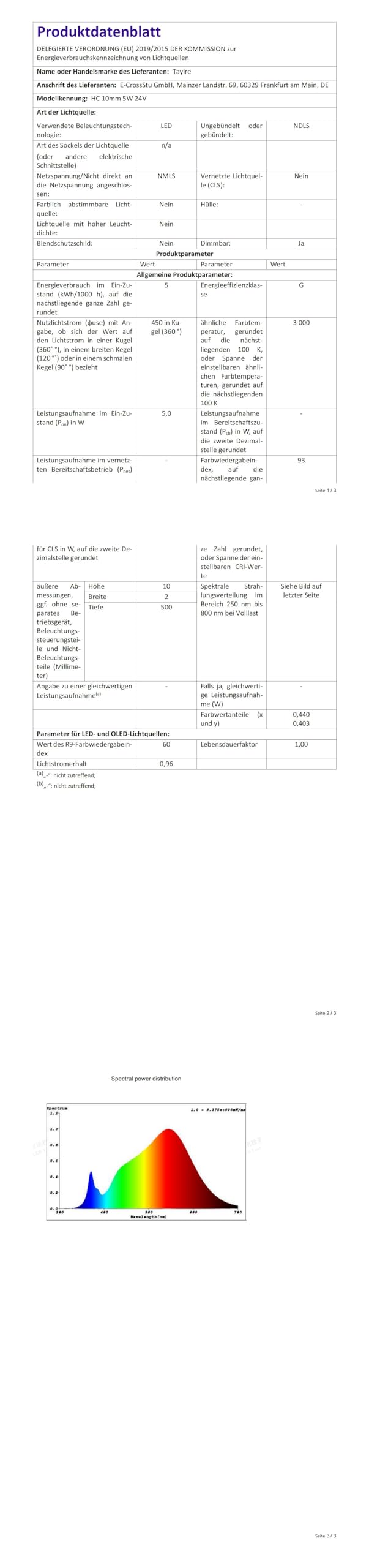 COB LED Strisce bianche sintonizzabili CCT, 5m dimmerabile 2700K-6500K Luci a nastro Kit con Alimentatore y Controllore Tuya, Dimmerabile Luci a Nastro LED per Cucina, Soggiorno, Feste, Bar