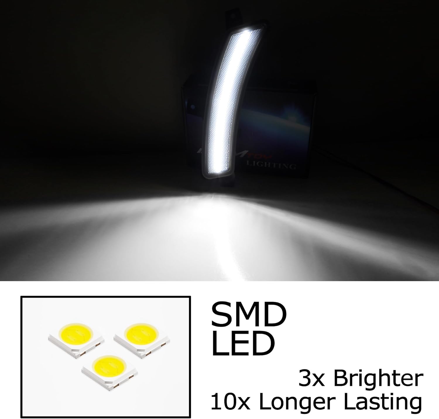 iJDMTOY Black-Out Smoked Lens 45-SMD White Full LED Front Side Marker Light Kit Compatible with 2025-up Cadillac Escalade, Chevy Suburban/Tahoe, GMC Yukon, Replace OEM Single-LED Amber Sidemarkers