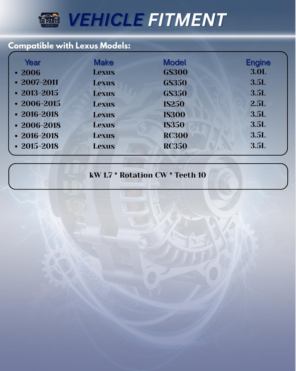 SB Parts Rebuilt Starter Compatible with Lexus 2016 GS300 IS300 RC300, GS350 2007-2015, 2006-2015 IS250, IS350 2006-2016, RC350 2015-2016 3.5L