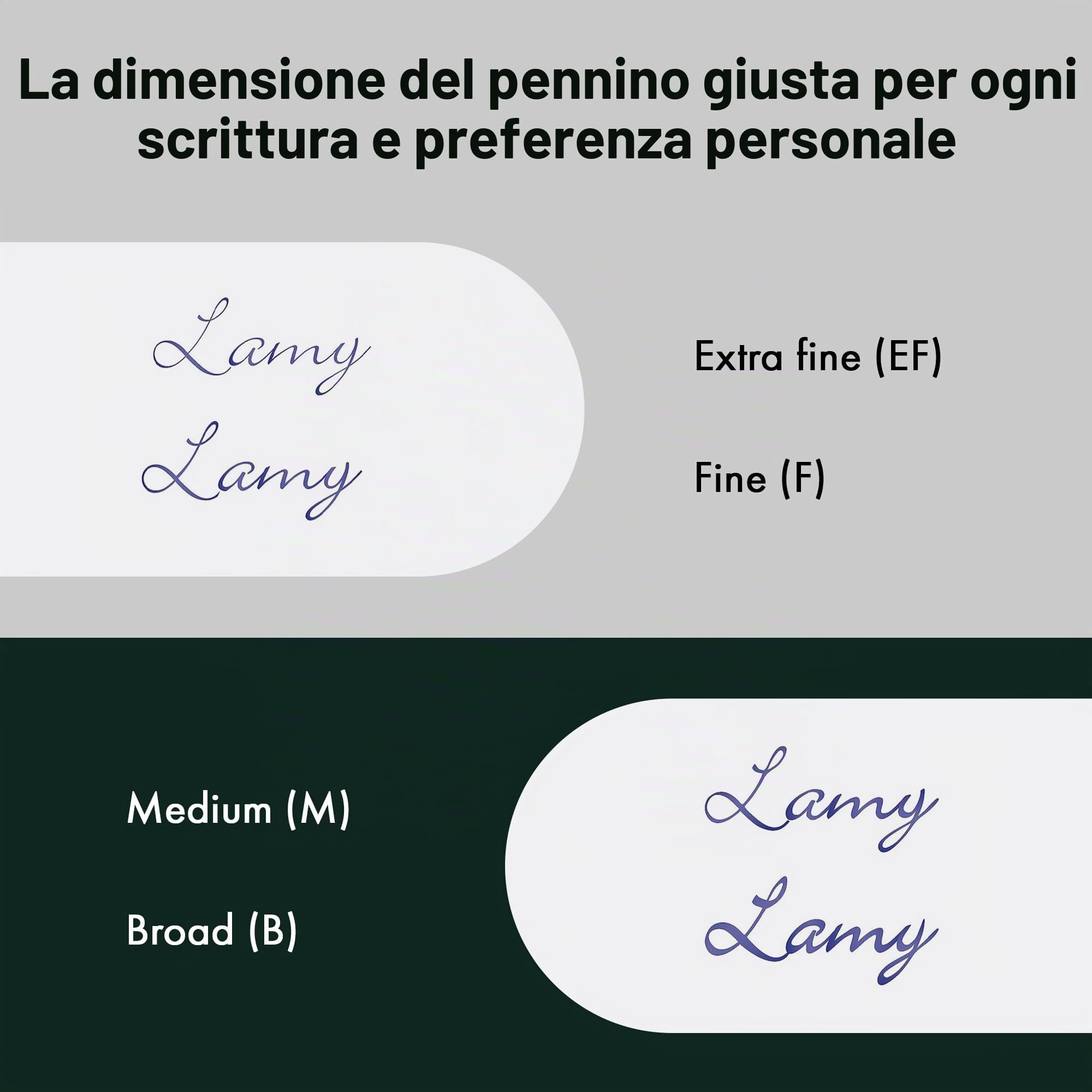Lamy Studio 069 - Penna Stilografica in Acciaio Inox Con Finitura Laccata Nera e Verde, Manico Lucido, Pennino Spessore F