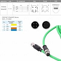Vista 3 de Industrial M12 4 Pin D-Coded Macho a RJ45 Ethernet Cat5e Blindado Alta Flex Cable de red 9.8 ft