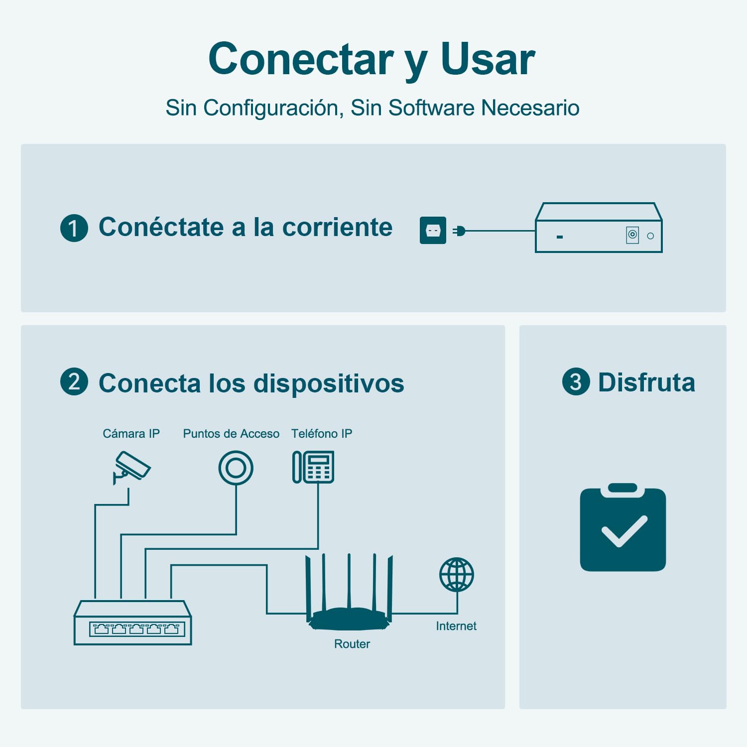 Tenda TEG1105P-4-63W 5 Puertos Gigabit PoE Switch (4 Puertos PoE 58W, Puertos 802.3af / at Obedient), Protección 6KV, VLAN, Plug and Play, Pequeño y Fácil de Instalar, Carcasa Metálica