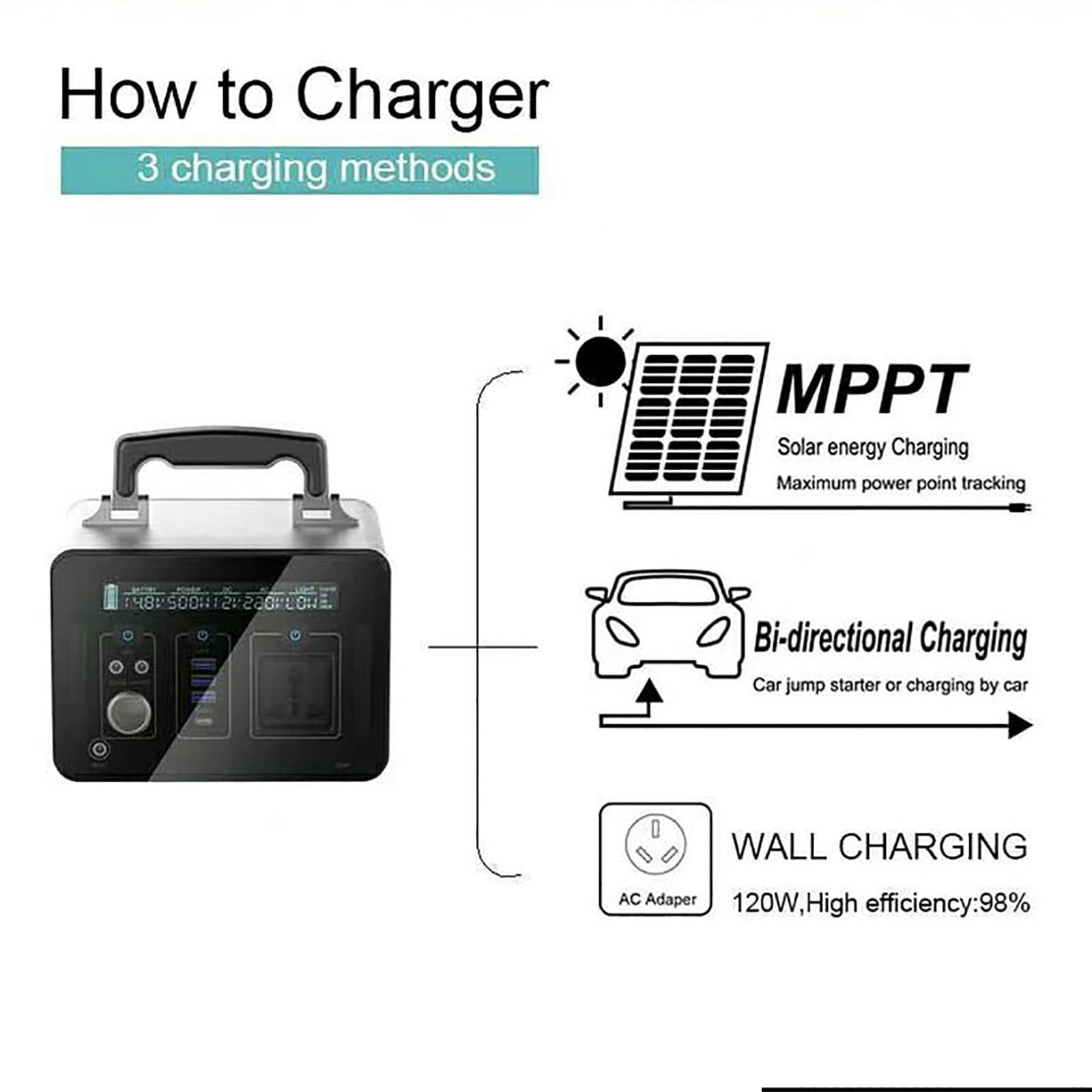 Estación de energía portátil Explorer, toma de CA de onda sinusoidal pura de 1000 W, fuente de alimentación portátil de emergencia, 1000 Wh, 270 000 mAh, banco de energía portátil, función UPS, ener