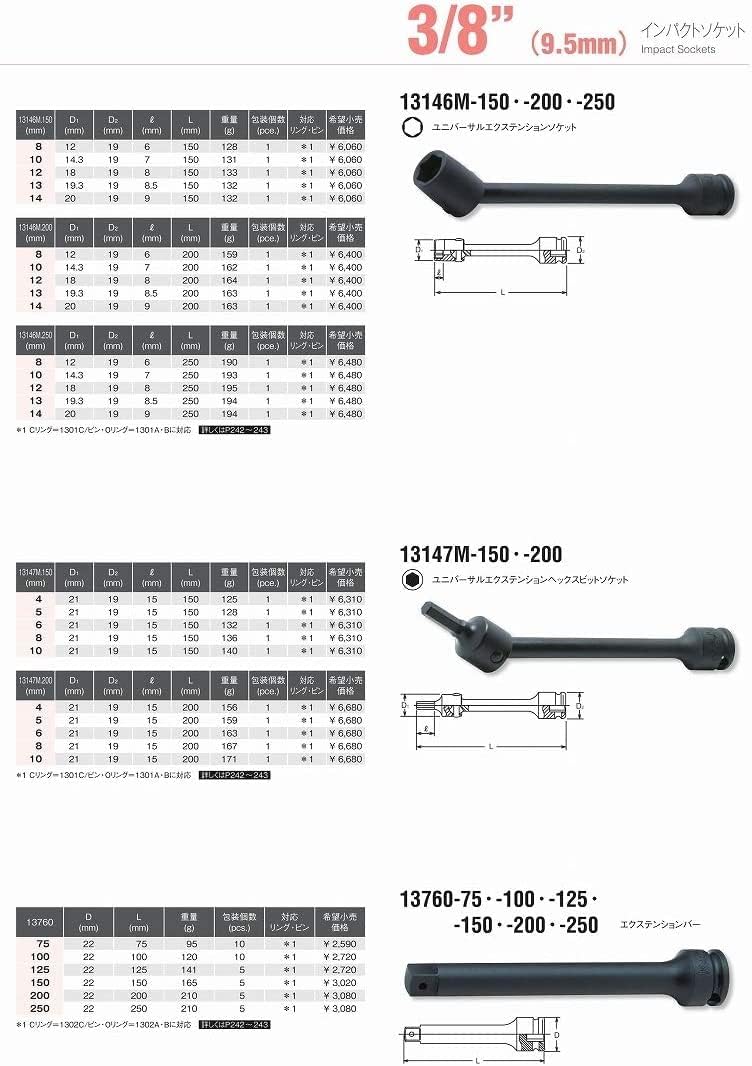 Ko-ken 13146M.150-12 3/8 Sq. Dr. Extension Universal Socket 12mm 6 point Length 150mm