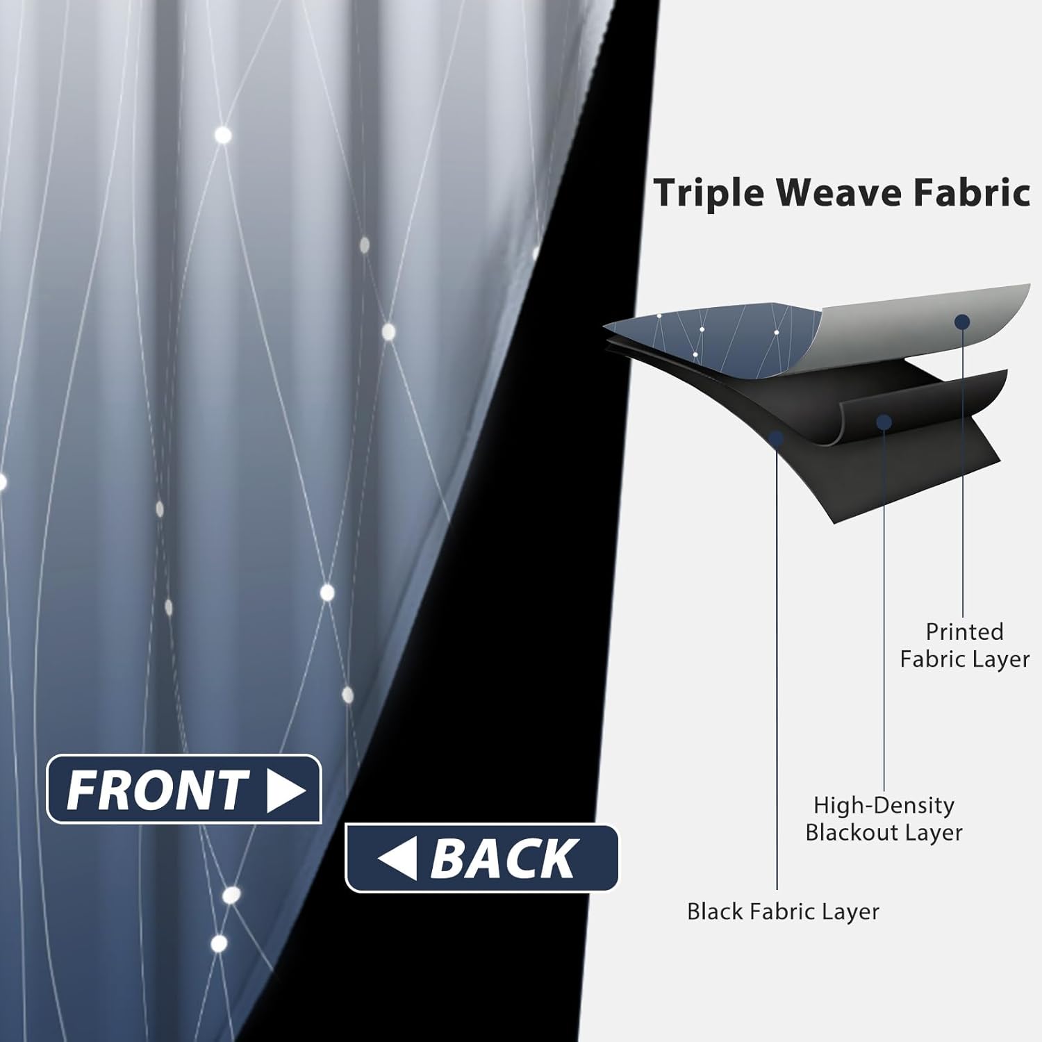 Ombre Blackout Curtains, Light Blocking Thermal Insulated Grommet Top Drapes for Bedroom Living Room, Noise Reducing Privacy Curtains 2 Panels, Blue, 52W x 63L