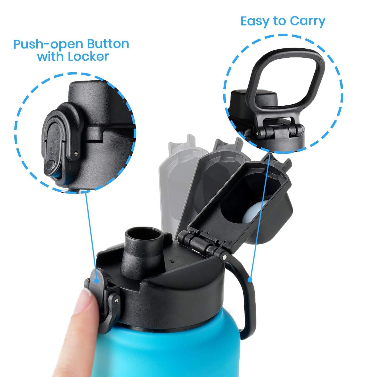 BOSORIO Paquete de 2 tapas de boquilla compatibles con botella de agua Bubba Trailblazer de 24 onzas y 40 onzas, tapas abatibles automáticas, piezas de repuesto para Bubba Trailblazer y Flo Kids