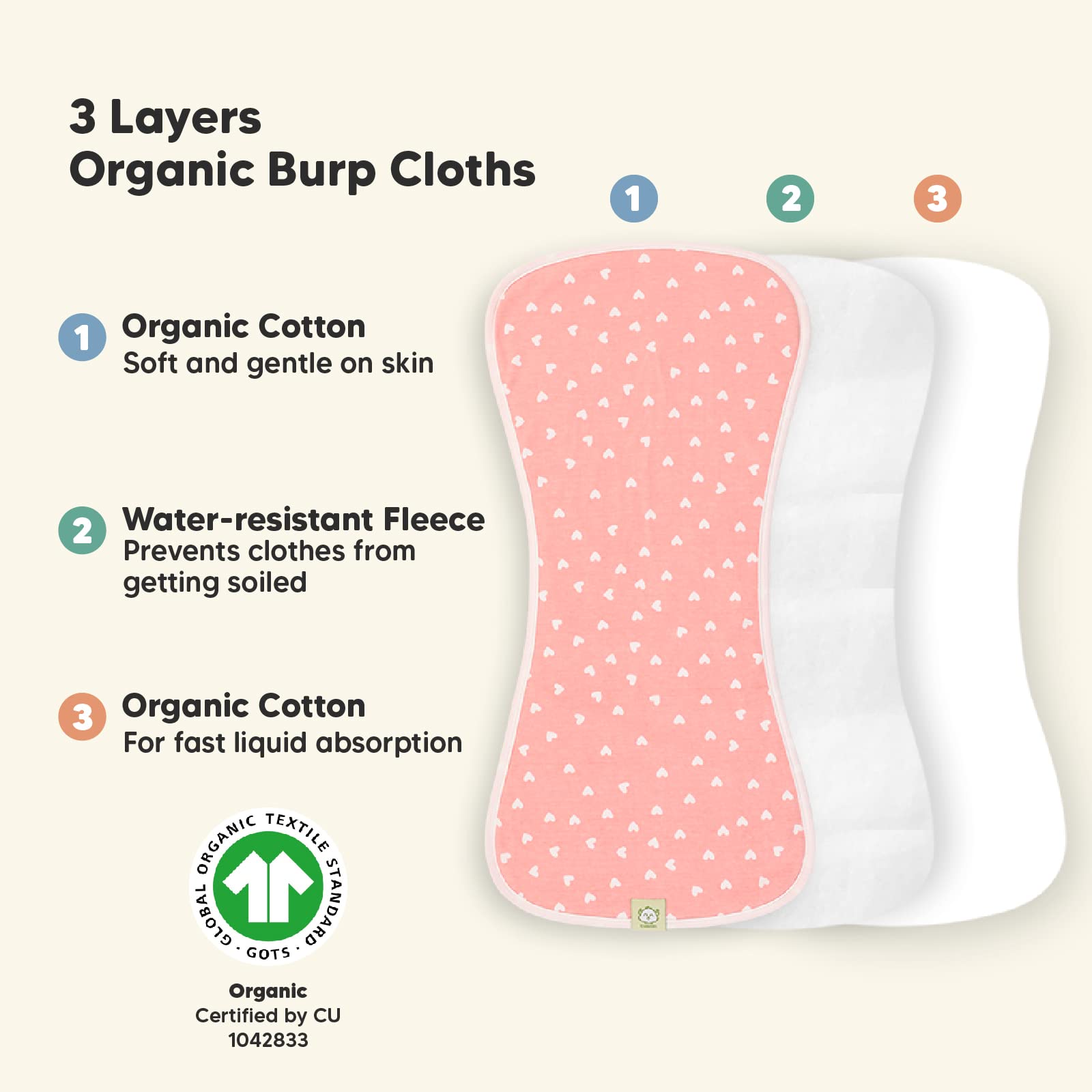 5-Pack Organic Burp Cloths for Baby Boys and Girls - Ultra Absorbent Burping Cloth, Burp Clothes, Newborn Towel - Milk Spit Up Rags - Burpy Cloth Bib for Unisex, Boy, Girl - Burp Cloths (Pink Dreams)