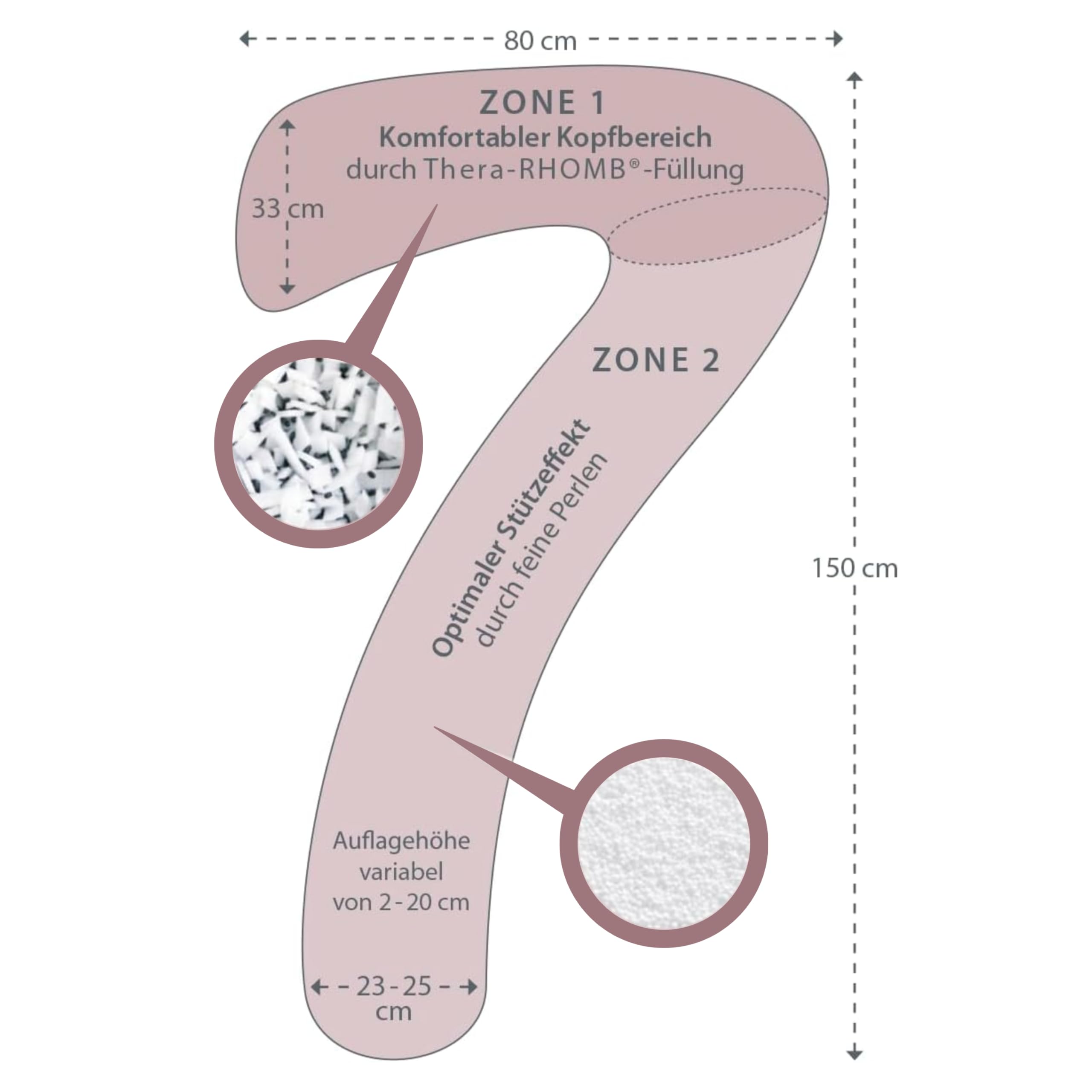 Theraline my7 Seitenschläferkissen mit Bezug, waschbar 60°C, Stillkissen & Lagerungskissen ergonomisch mit integriertem Kopfkissen, Kissen für Seitenschläfer mit wattiertem Bezug für mehr Komfort