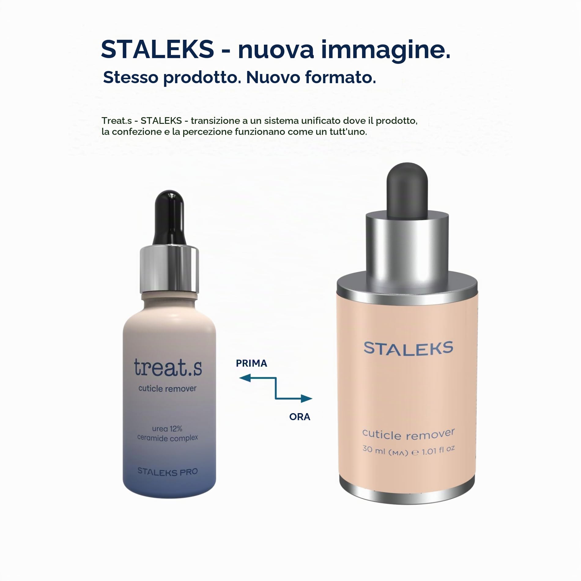 Treat.s by STALEKS PRO Rimozione cuticole olio per ammorbidimento rapido. Rimuovere le cuticole con urea, ceramidi ed estratti naturali che idrata e nutre la pelle. Cruelty Free. 30 ml