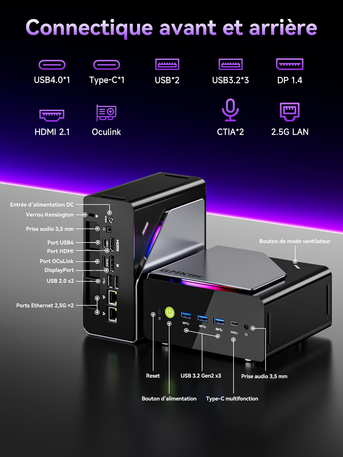 GMKtec Mini PC Gamer Intel Ultra 5 125U, Mini Computer 48 Go DDR5, SSD 1 to, Mini-Ordinateur avec USB4.0 | LAN 2,5G | Affichage Quad 4K | OCuLink – pour Gaming, Bureau et Professionnel, Win11