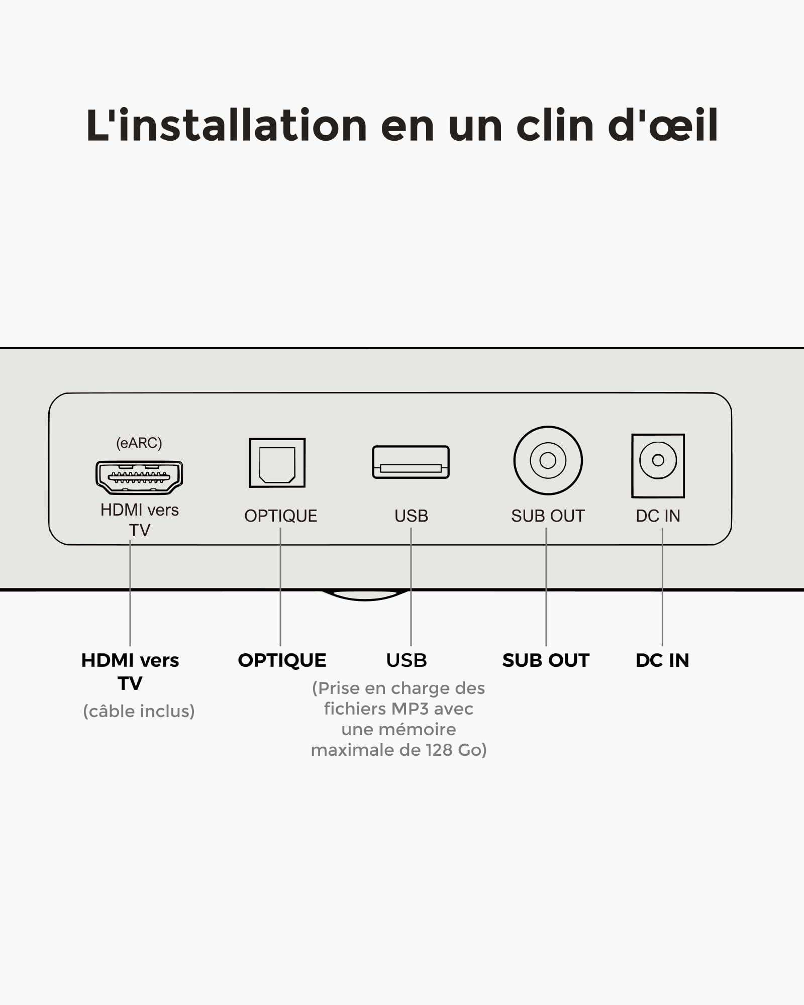 ULTIMEA 5.1.2 Barre de Son avec Dolby Atmos, Système Surround pour TV avec 2 Haut-parleurs, App Contrôle, Barre de Son TV avec Caisson de Basses pour Home Cinema, BT 5.4, HDMI eARC, Skywave F40 Boom
