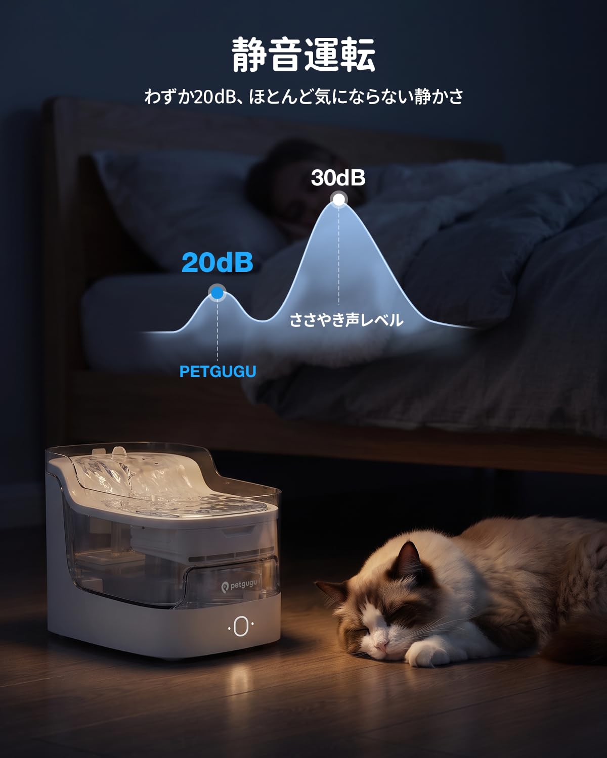 新品未使用 petgugu スマートペット給水器 アプリ連携 8層ろ過 Amazon | PETGUGU 猫 自動給水器 アプリ対応 飲水記録 猫 水飲み器 2L