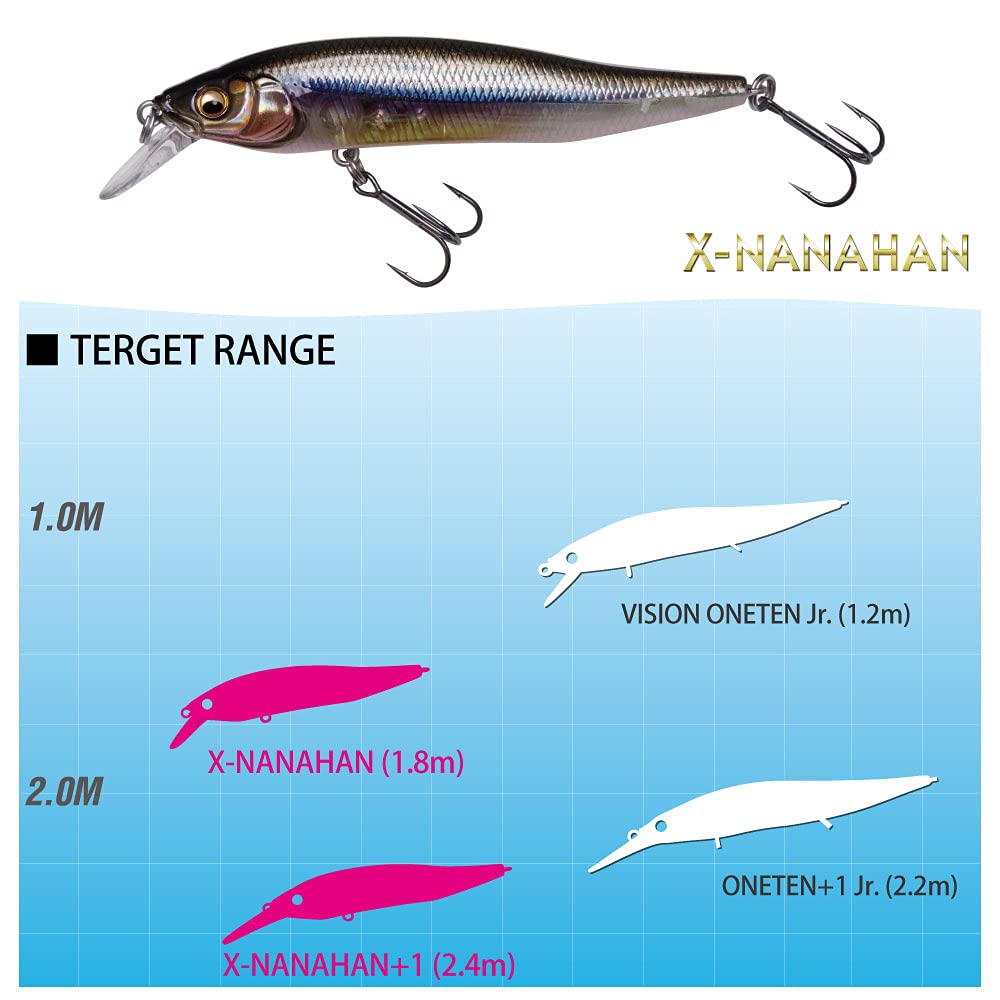 Megabass X Nanahan FA Ghost Wakasagi - 7.5cm - 7g - Silent - Floating - X NANAHAN FA Ghost W