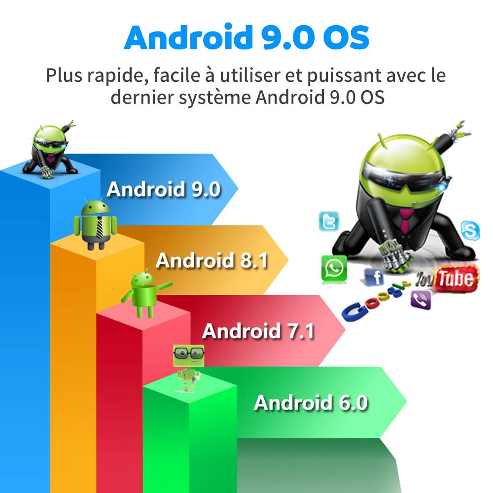 X96Mini Lecteur Multimédia de Diffusion en Continu Android 9.0/4K TV Box avec Amlogic S905W Quad-Core Chipset, 2Go RAM+16Go eMMC,avec WiFi et LAN100M (2GB+16GB)