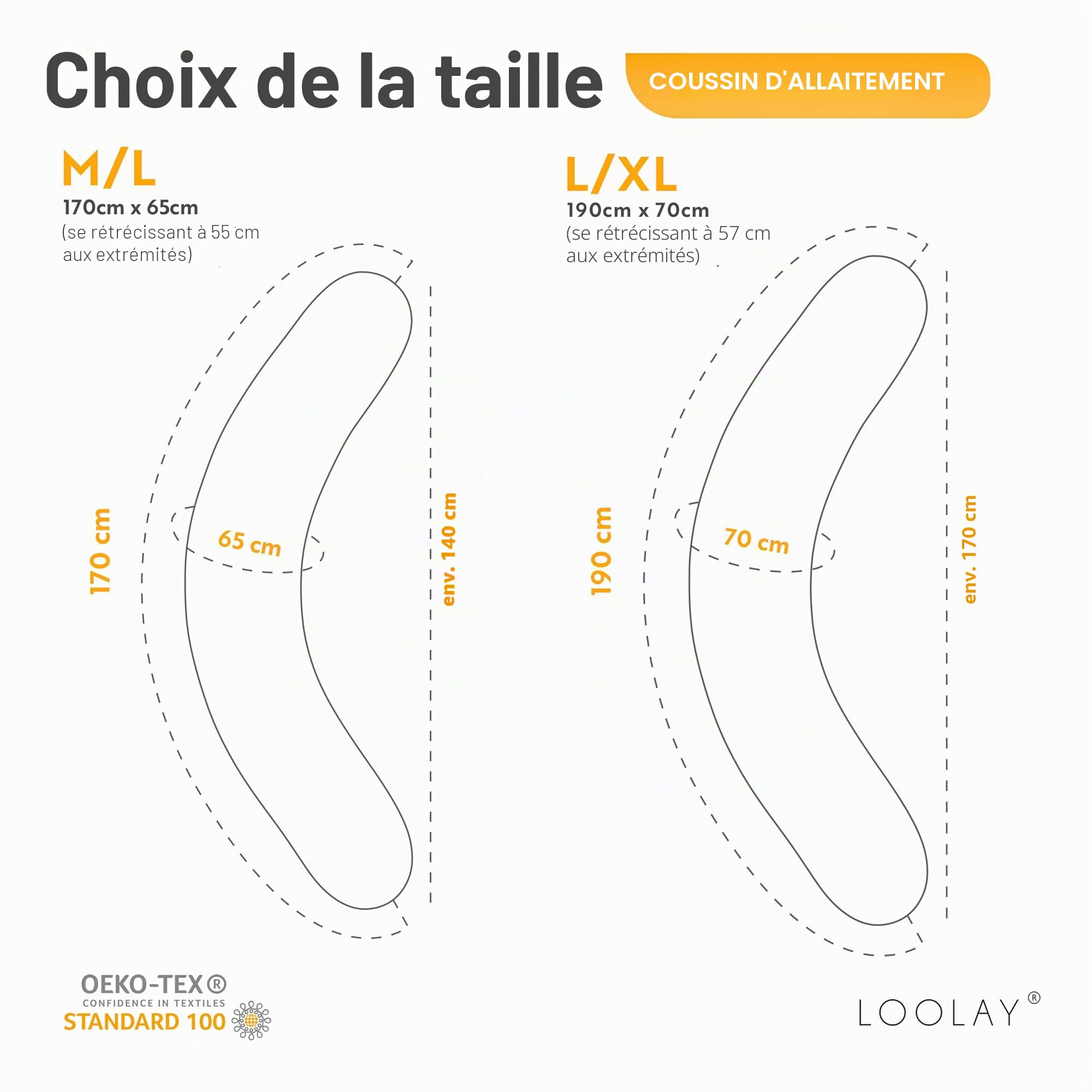 LOOLAY Coussin de Grossesse – Coussin d’Allaitement 170 cm 100% Coton – avec Housse en Minky Amovible – Coussine Ergonomique pour Dormir Pendant la Grossesse